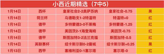 英媒曝,切尔西赛季,收官阶段持,manbetx体育注册,万博manbetx网址,万博体育正网