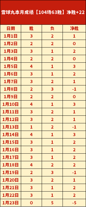 河南主帅南,基一获国企,股东力挺,manbetx体育注册,万博manbetx网址,万博体育正网
