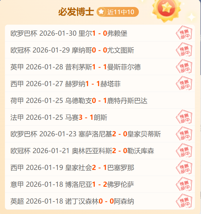 费渴望夺冠,阿莫林认为,其胜利关键,manbetx体育注册,万博manbetx网址,万博体育正网