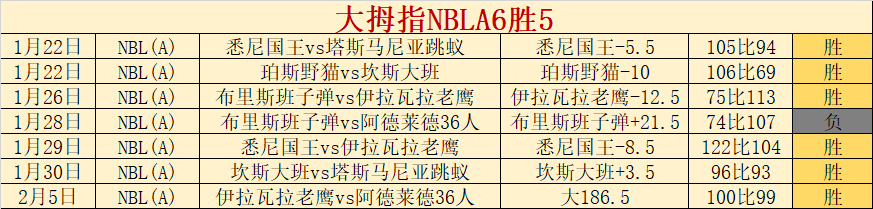 全红婵,岁庆生获世,界泳联凌晨,manbetx体育注册,万博manbetx网址,万博体育正网