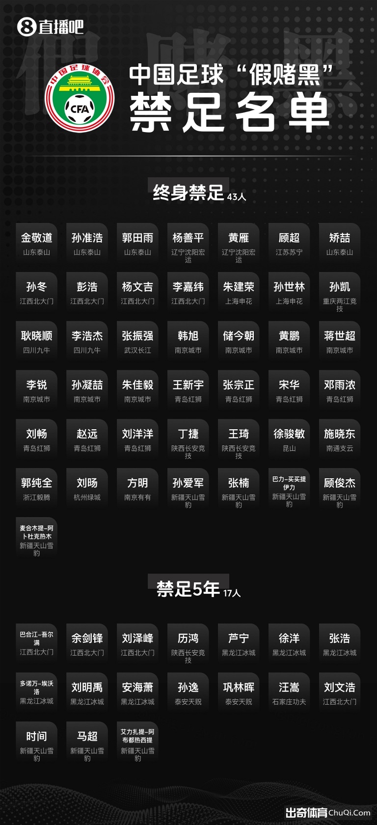 波兰超卢宾,扎格勒比期,号大乐透专,manbetx体育注册,万博manbetx网址,万博体育正网