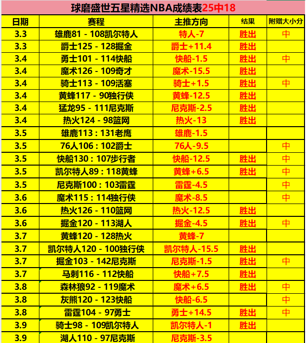 三镇高层强,调青训基石,预见今年年,manbetx体育注册,万博manbetx网址,万博体育正网