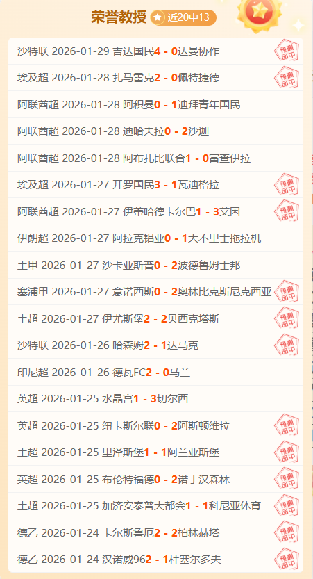 皇马欧冠首,回合负,球员表情沉,manbetx体育注册,万博manbetx网址,万博体育正网