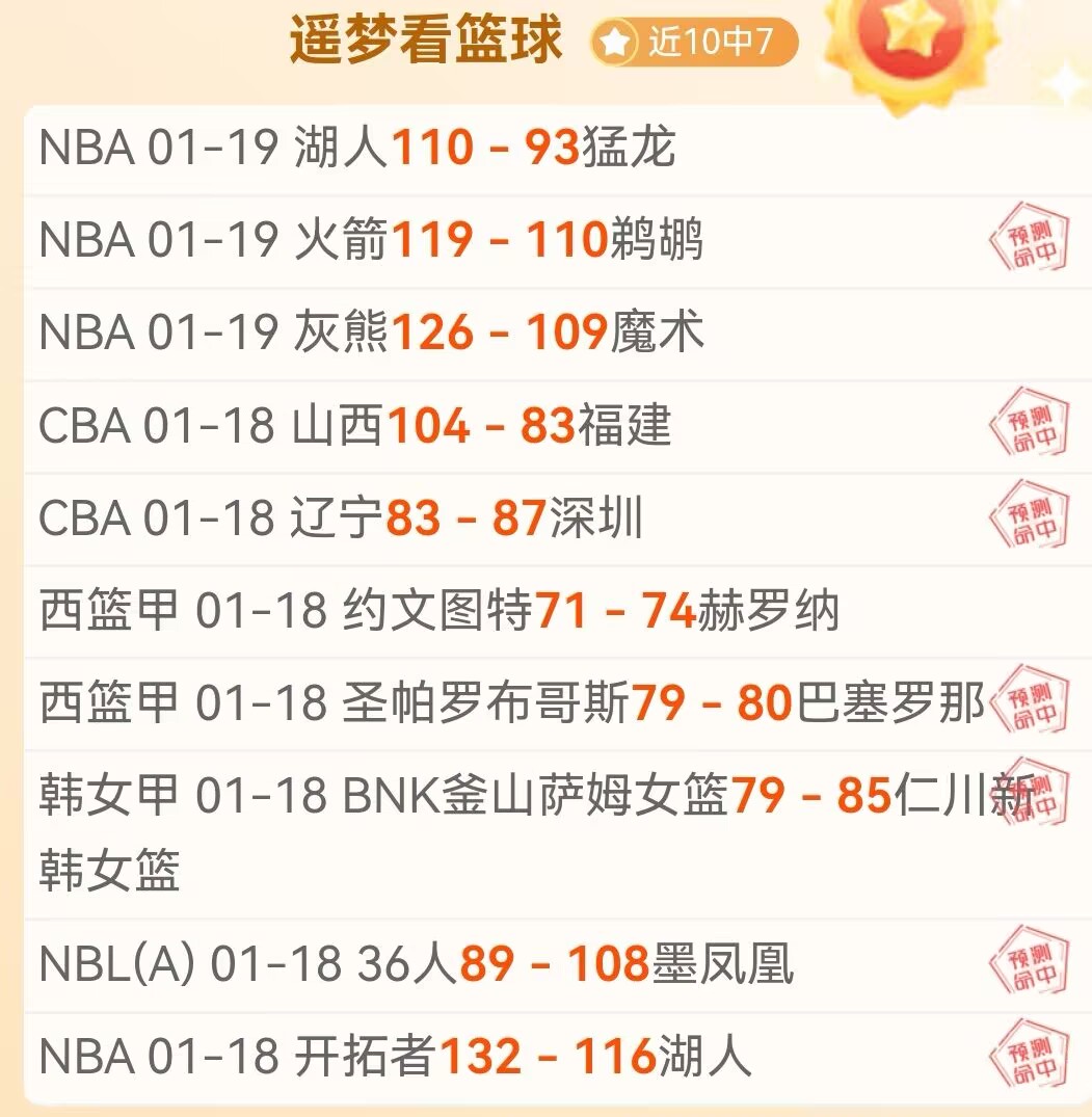 大乐透期号,专家推荐,奇才对决老,manbetx体育注册,万博manbetx网址,万博体育正网