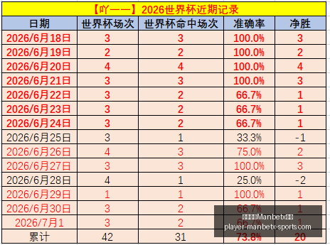 激战回顾,山猫对阳光,对决解析,万博体育官网,万博体育App,万博体育下载,万博体育直播,万博体育平台