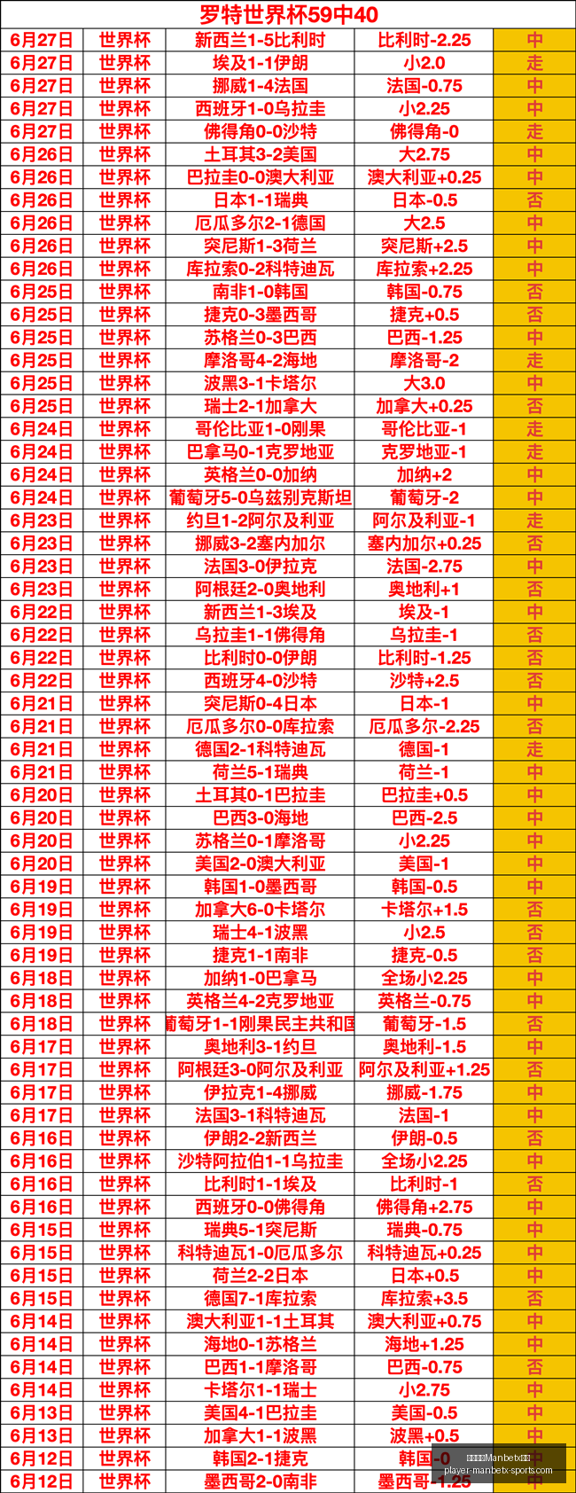 万博体育平,万博体育Manbetx平台,万博体育官网,万博体育官网,万博体育App,万博体育下载,万博体育直播,万博体育平台