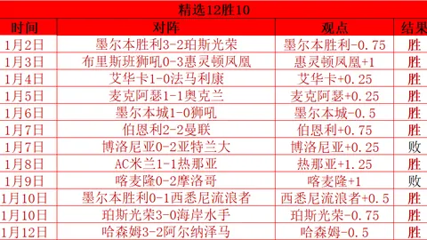 泰山外援卡扎休赛期助力CBA山东队赛场